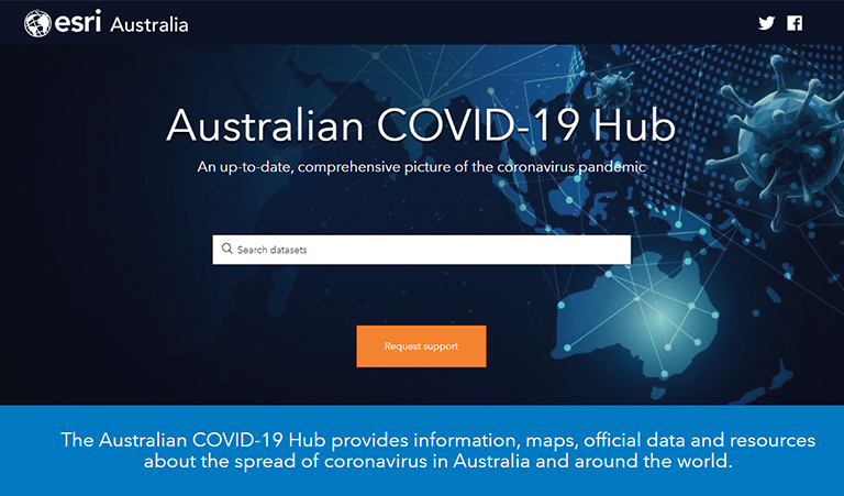 Esri Australia hub