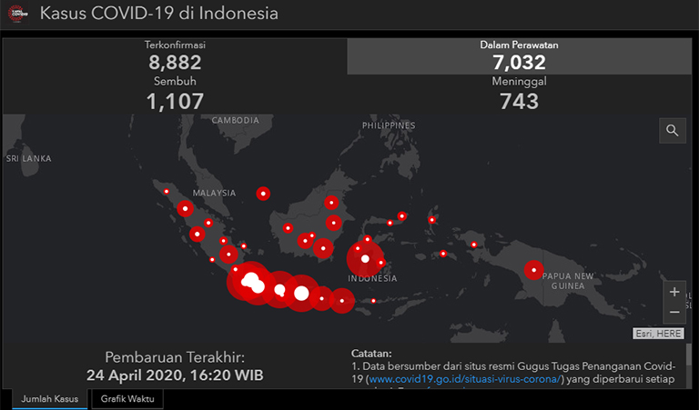 Esri Indonesia hub